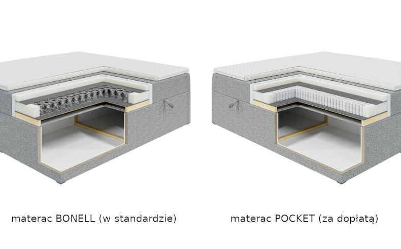 Tapicerowane łóżko z materacem