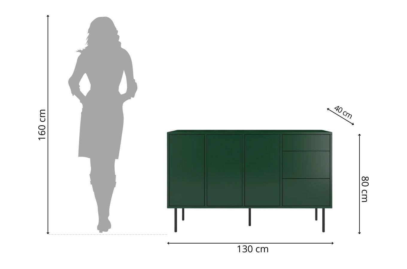 Zielona nowoczesna komoda Dancan MIRKA / szer. 130 cm