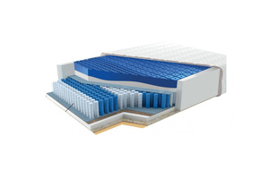 Materac hybrydowy HYBRYD 500 Next, twardość H3