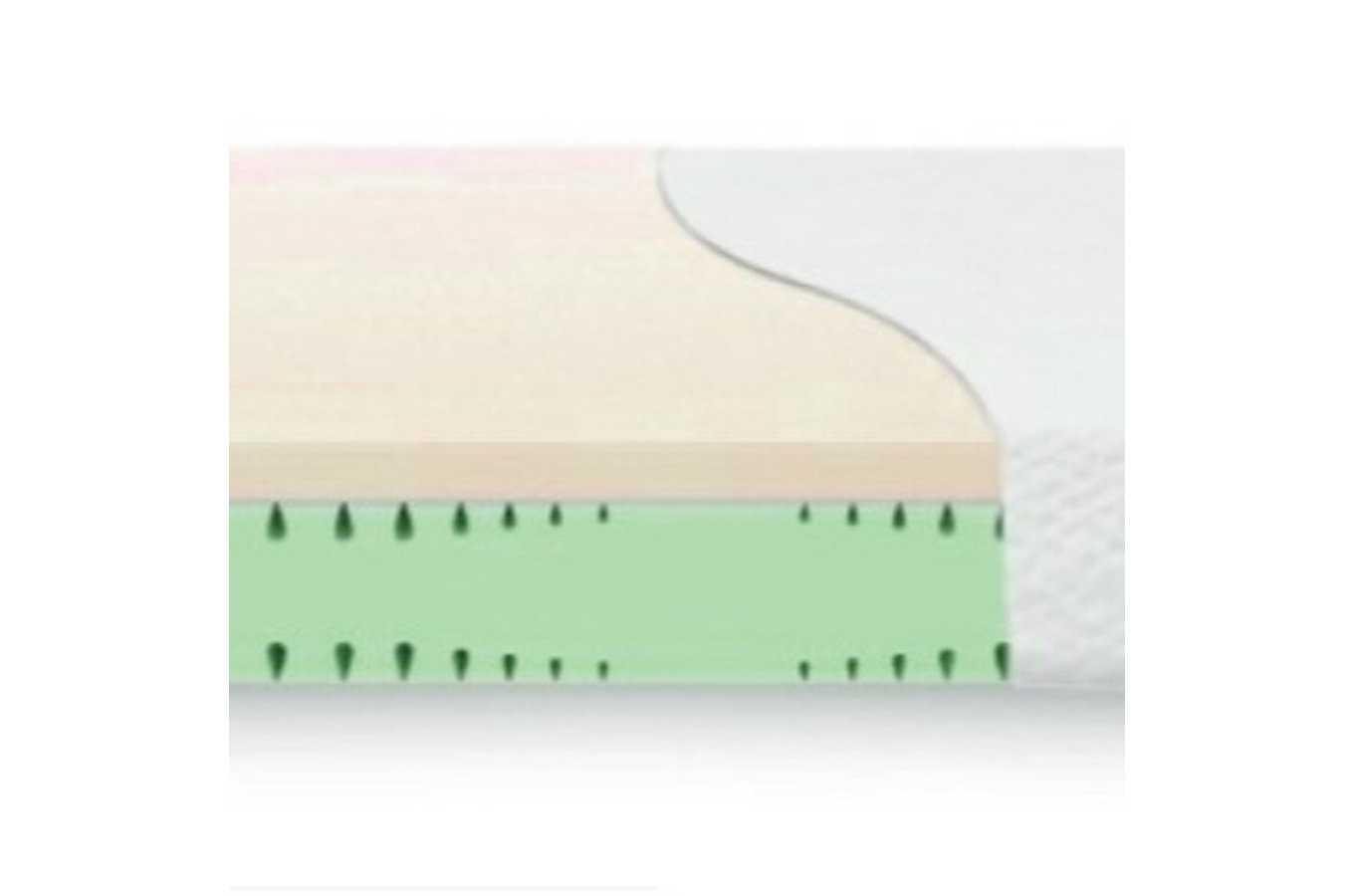 Materac piankowy MPK-PVE, twardość H2